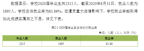 豫章师范学院就业率及就业前景怎么样,好就业吗？