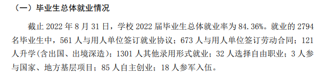 青岛工学院就业率及就业前景怎么样,好就业吗？