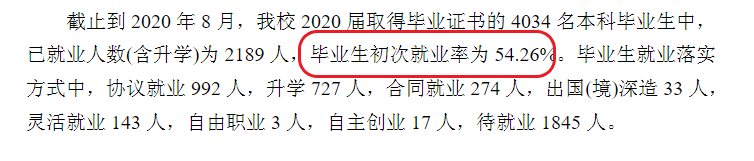 新疆大学就业率及就业前景怎么样,好就业吗？