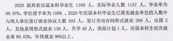 辽宁传媒学院就业率及就业前景怎么样,好就业吗？