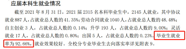 山东石油化工学院就业率及就业前景怎么样,好就业吗？