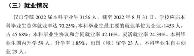 汉口学院就业率及就业前景怎么样,好就业吗？