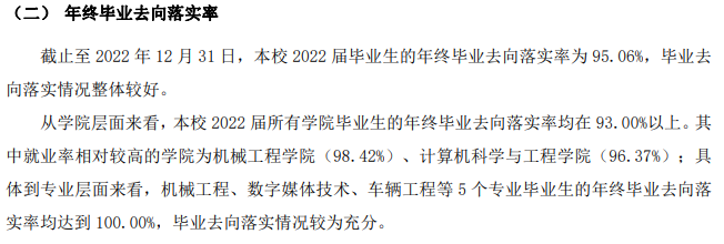 常熟理工学院就业率及就业前景怎么样,好就业吗？