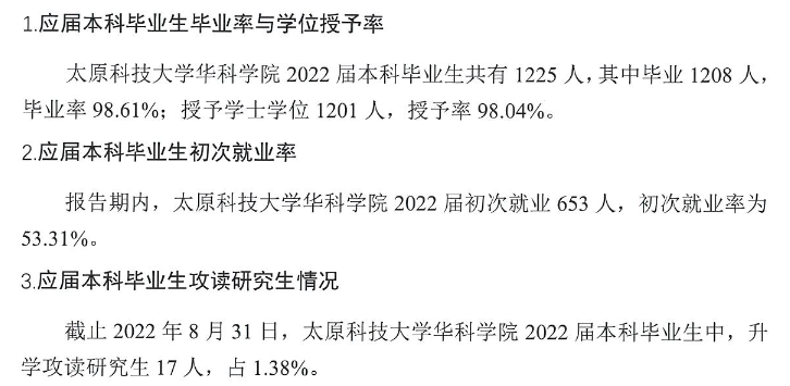 山西科技学院就业率及就业前景怎么样,好就业吗？