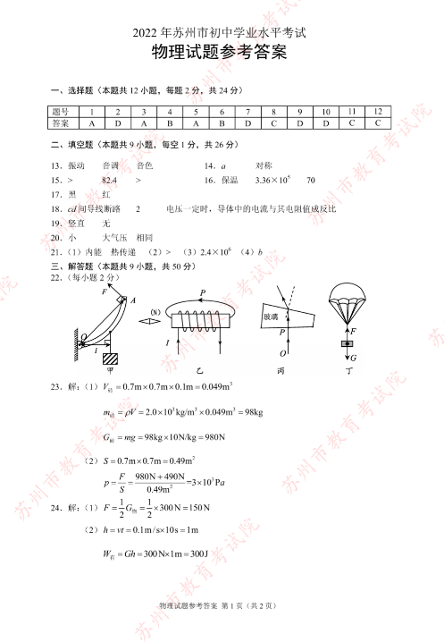 2023年苏州市中考物理试卷真题及答案