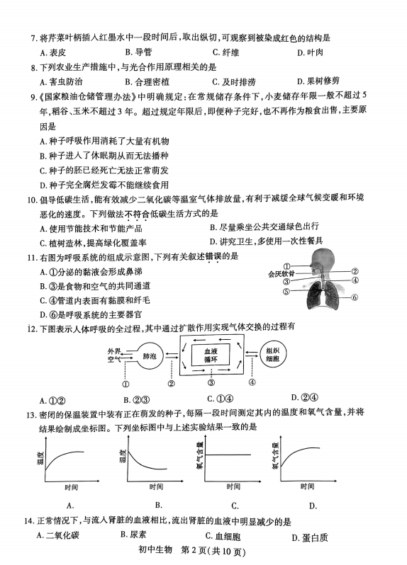 2023年苏州市中考生物试卷真题及答案