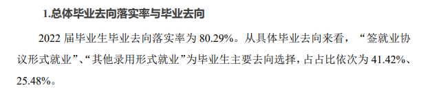 重庆财经学院就业率及就业前景怎么样,好就业吗？