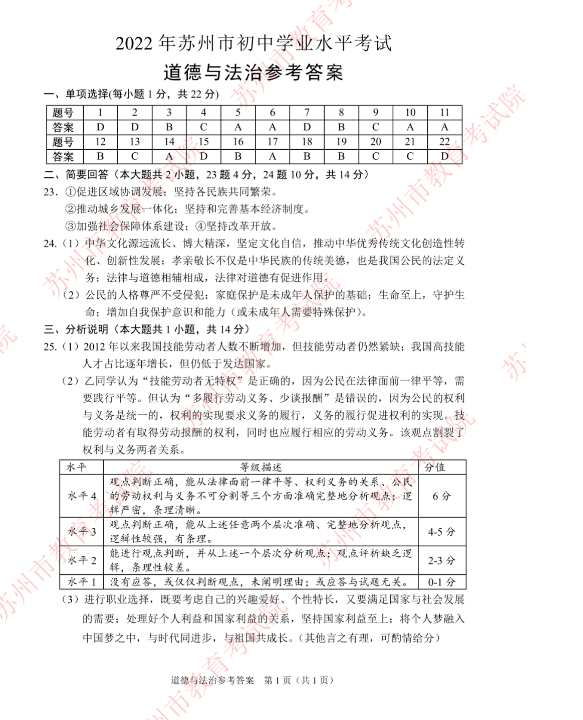 2023年苏州市中考道德与法治试卷真题及答案