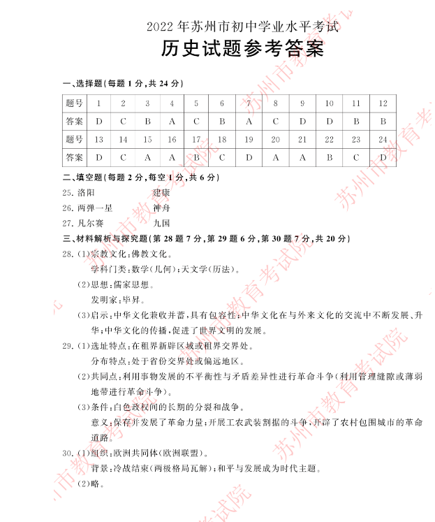 2023年苏州市中考历史试卷真题及答案