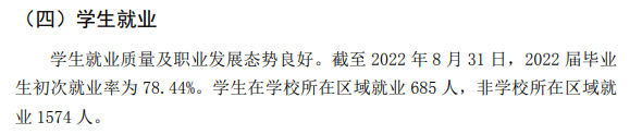 吉林外国语大学就业率及就业前景怎么样,好就业吗？