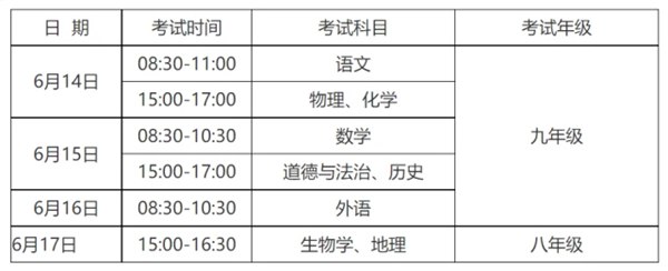 2022年安徽中考时间安排表,安徽中考2022具体时间