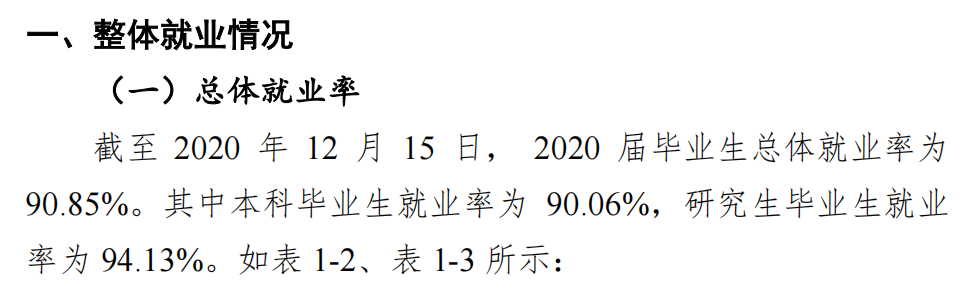 广东外语外贸大学就业率及就业前景怎么样,好就业吗？