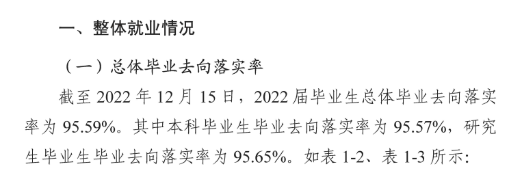 广东外语外贸大学就业率及就业前景怎么样,好就业吗？