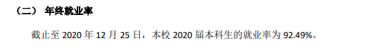 盐城师范学院就业率及就业前景怎么样,好就业吗？