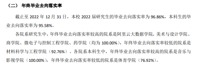 常州大学就业率及就业前景怎么样,好就业吗？