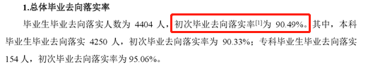 湘南学院就业率及就业前景怎么样,好就业吗？