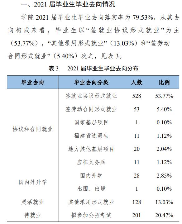 福建警察学院就业率及就业前景怎么样,好就业吗？