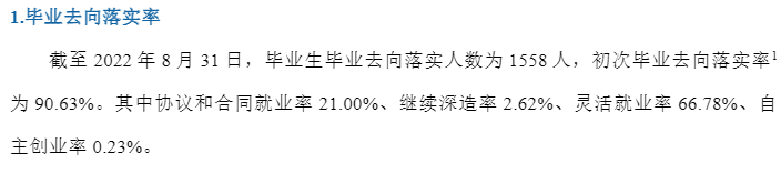 河北体育学院就业率及就业前景怎么样,好就业吗？