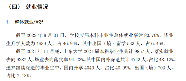 山东大学就业率及就业前景怎么样,好就业吗？