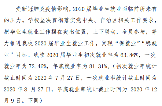 桂林学院就业率及就业前景怎么样,好就业吗？