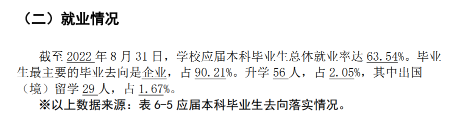 四川文化艺术学院就业率及就业前景怎么样,好就业吗？