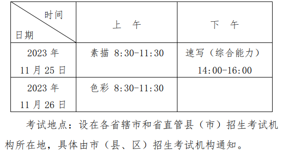 2024年河南艺考时间具体安排,河南艺术类统考是几月几日