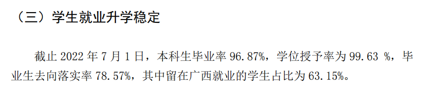 广西外国语学院就业率及就业前景怎么样,好就业吗？