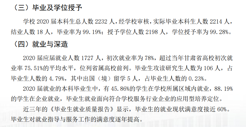 兰州工业学院就业率及就业前景怎么样,好就业吗？