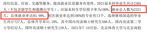 北京体育大学就业率及就业前景怎么样,好就业吗？