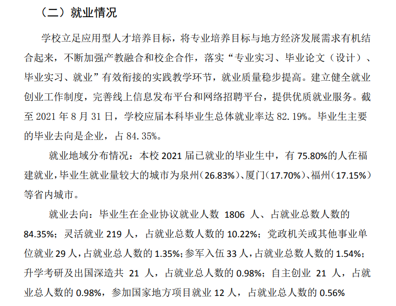 泉州信息工程学院就业率及就业前景怎么样,好就业吗？