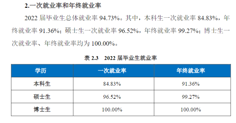 南京航空航天大学就业率及就业前景怎么样,好就业吗？