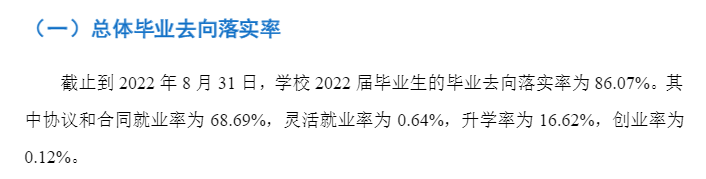 榆林学院就业率及就业前景怎么样,好就业吗？