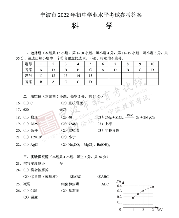 2023年宁波市中考科学试卷真题及答案