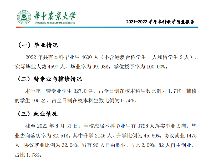 华中农业大学就业率及就业前景怎么样,好就业吗？