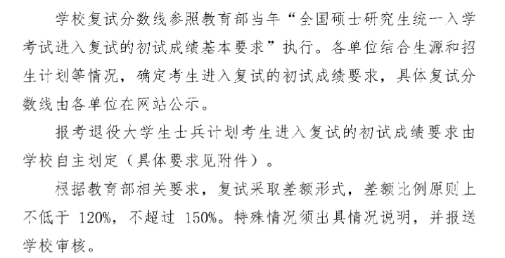 2024年山东理工大学研究生分数线一览表（含2023年历年）