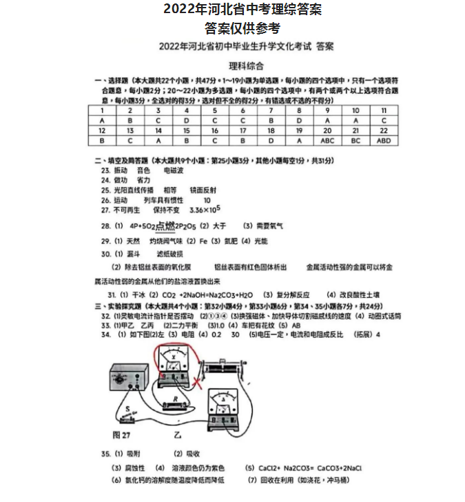 2023年石家庄市中考理科综合试卷真题及答案