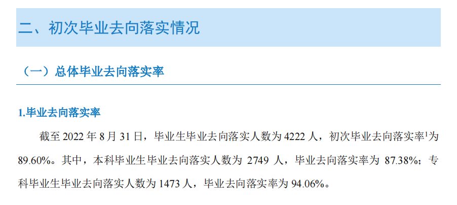 湖南信息学院就业率及就业前景怎么样,好就业吗？