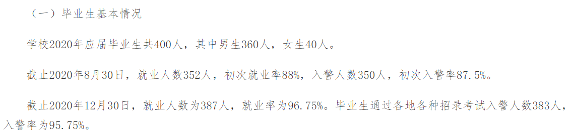 重庆警察学院就业率及就业前景怎么样,好就业吗？