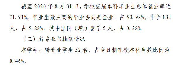 陕西学前师范学院就业率及就业前景怎么样,好就业吗？