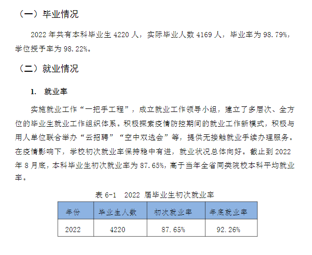 文华学院就业率及就业前景怎么样,好就业吗？