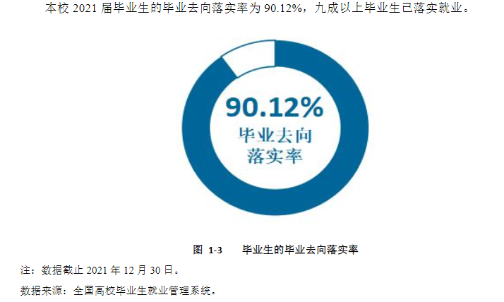 安阳师范学院就业率及就业前景怎么样,好就业吗？