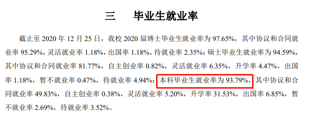 南京林业大学就业率及就业前景怎么样,好就业吗？