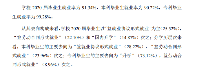 浙江外国语学院就业率及就业前景怎么样,好就业吗？