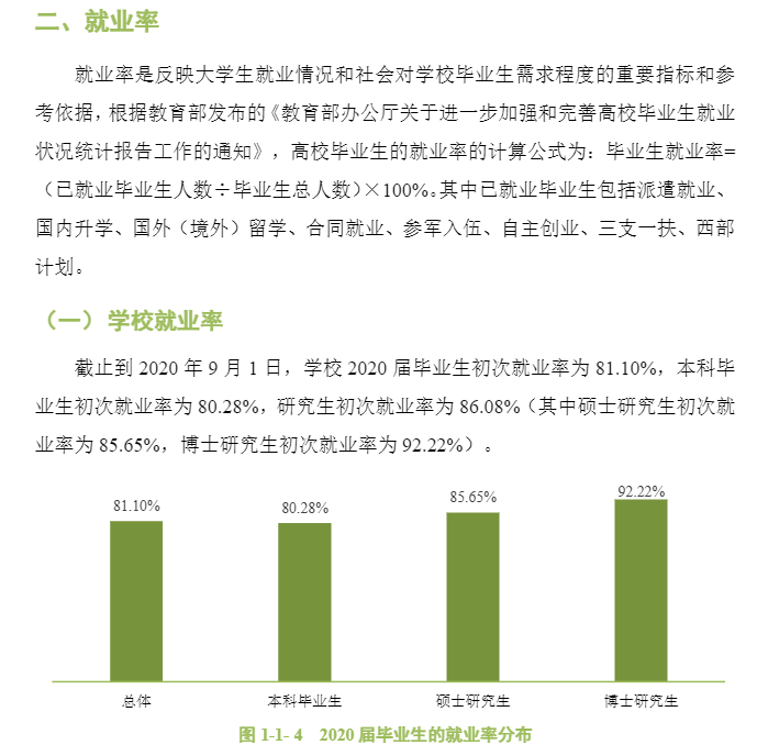 华南农业大学就业率及就业前景怎么样,好就业吗？