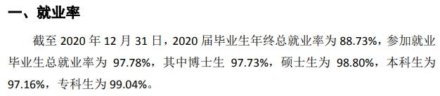 中国药科大学就业率及就业前景怎么样,好就业吗？