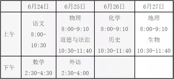 2022北京中考时间,北京中考2022具体时间