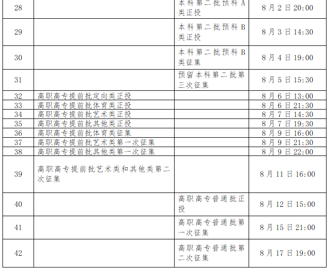 2022年广西高考录取查询时间,广西高考录取查询入口及方式