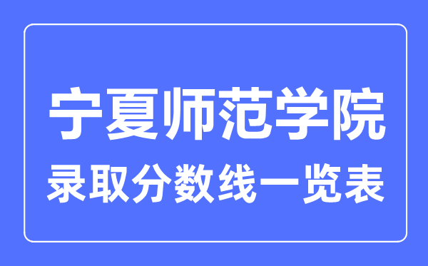 2023年高考多少分能上宁夏师范学院？附各省录取分数线