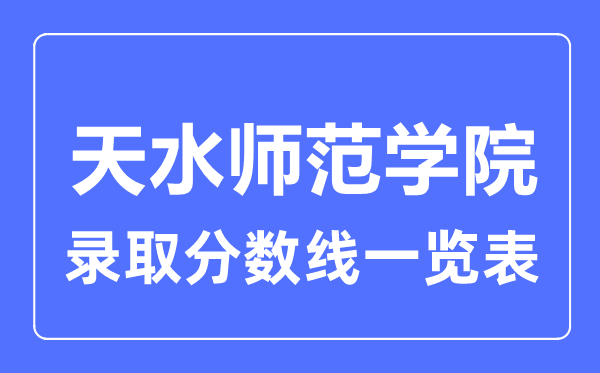 2023年高考多少分能上天水师范学院？附各省录取分数线