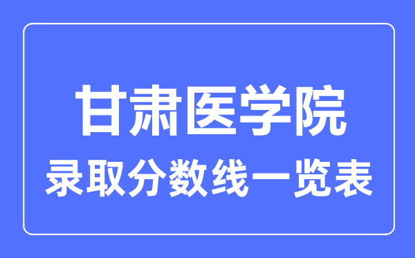 2023年高考多少分能上甘肃医学院？附各省录取分数线